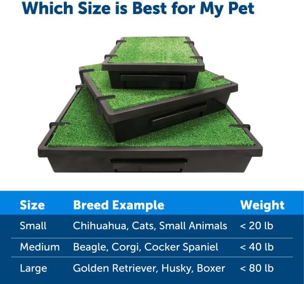 PetSafe Pet Loo Indoor Pet Toilet, Portable Dog Potty Station, Grass Pad Tray - Image 9