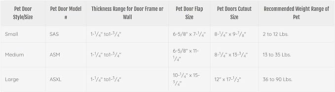 Ideal Pet Products Air Seal Pet Door - Image 4