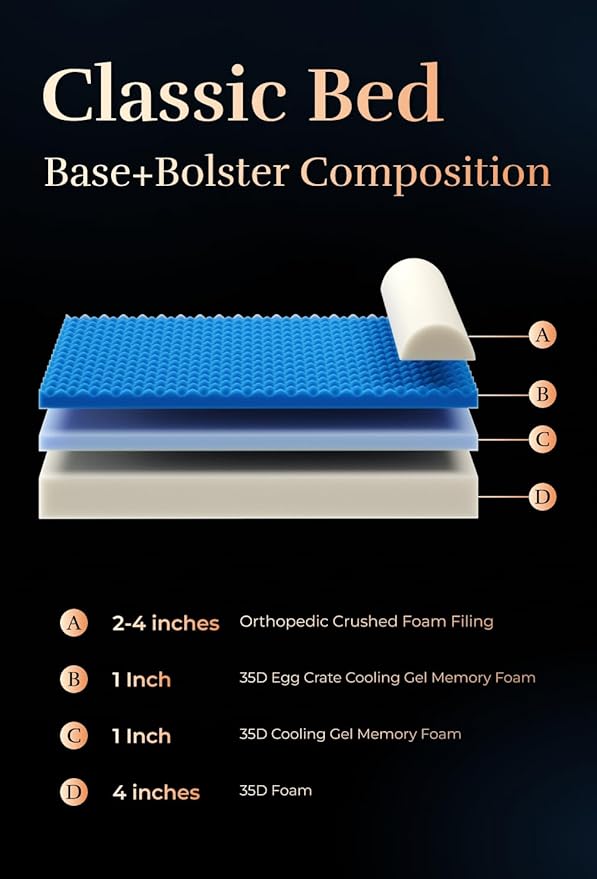 NOAH & PAW Giant Dog Bed XXL 55x45x9.5 Inch, Orthopedic Dog Beds, Eggshell - Image 4