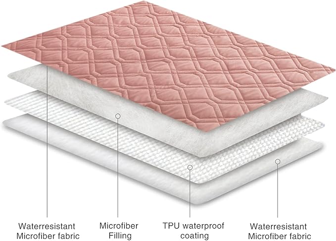 Ameritex Waterproof Dog Bed Cover Pet Blanket - Image 4