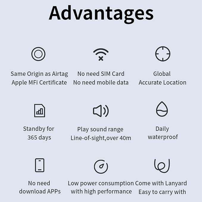 youyeetoo Smart Tag Tracker for iOS FindMy & AirTag Case Compatible IP65 - Image 2