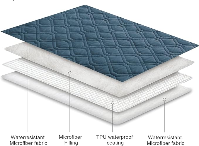 Ameritex Waterproof Dog Bed Cover Pet Blanket - Image 5