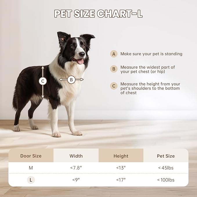 3-Flap Dog Door, Large Doggy Door, Doggie Door - Image 8