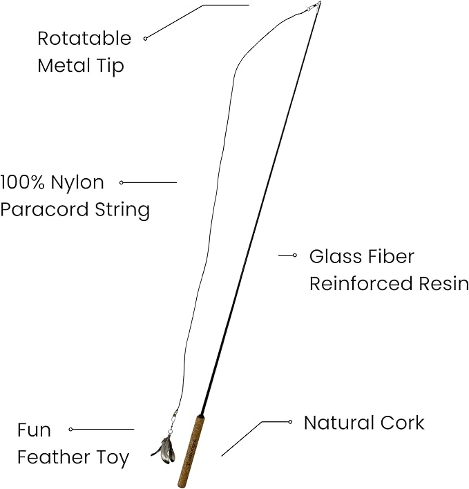 Forever Stick with Chew-Proof Metal Wire String and Transparent Fishing Line - Image 9