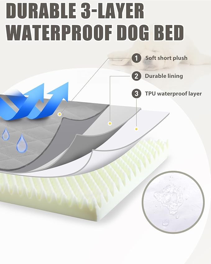 Orthopedic Dog Beds for Medium Dogs Waterproof Dog Bed for Crate, - Image 3