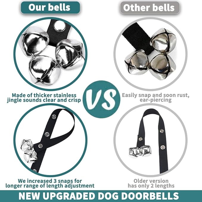 BLUETREE Dog Doorbells Premium Quality Training Potty Great Dog Bells - Image 4