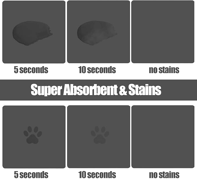 Large Pet Feeding Mat, 39.3" x 15.7" Absorbent Quick Dry Dog Mat - Image 5