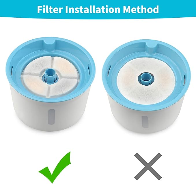 Cat Water Fountain Filters, Cat Fountain Filter Replacement Cartridges - Image 6