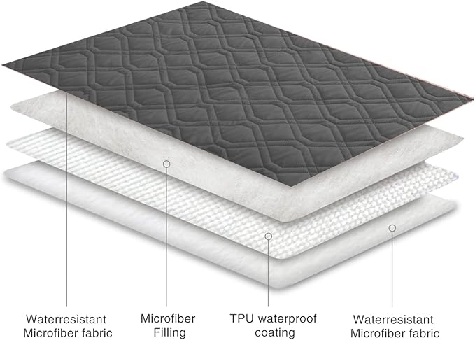 Ameritex Waterproof Blanket Reversible Dog Bed Cover Pet Blanket - Image 4