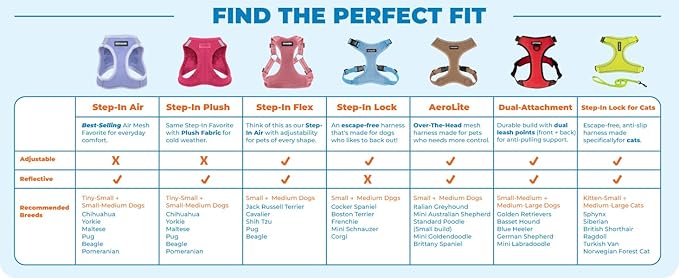 Best Pet Supplies Voyager Step-in Air Harness - Image 10