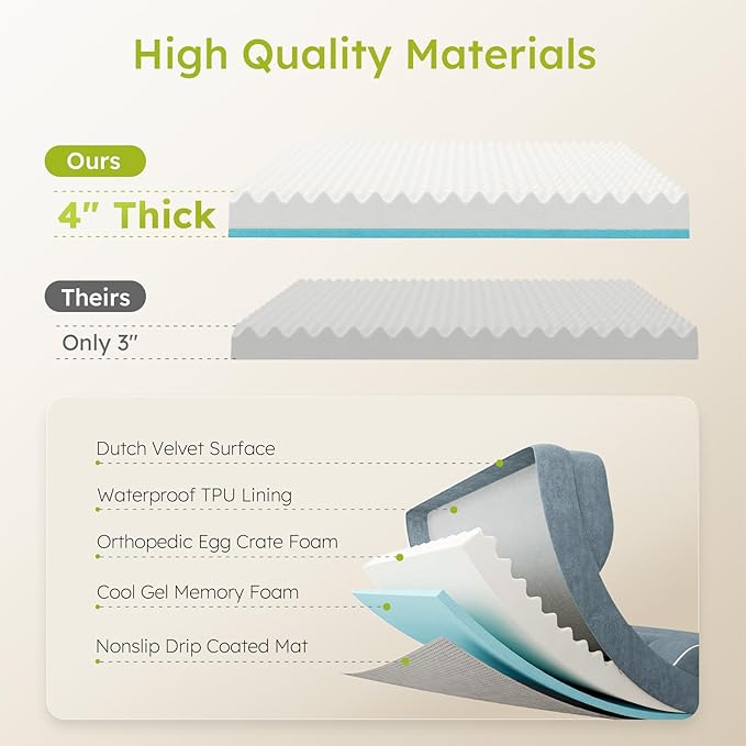 XXL Dog Bed for Extra Large Dogs, Giant Orthopedic Dog Beds - Image 3