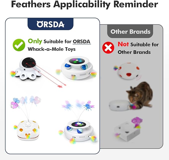 ORSDA 6PCS Feathers Replacement ONLY Interactive Cat Toys - Image 2