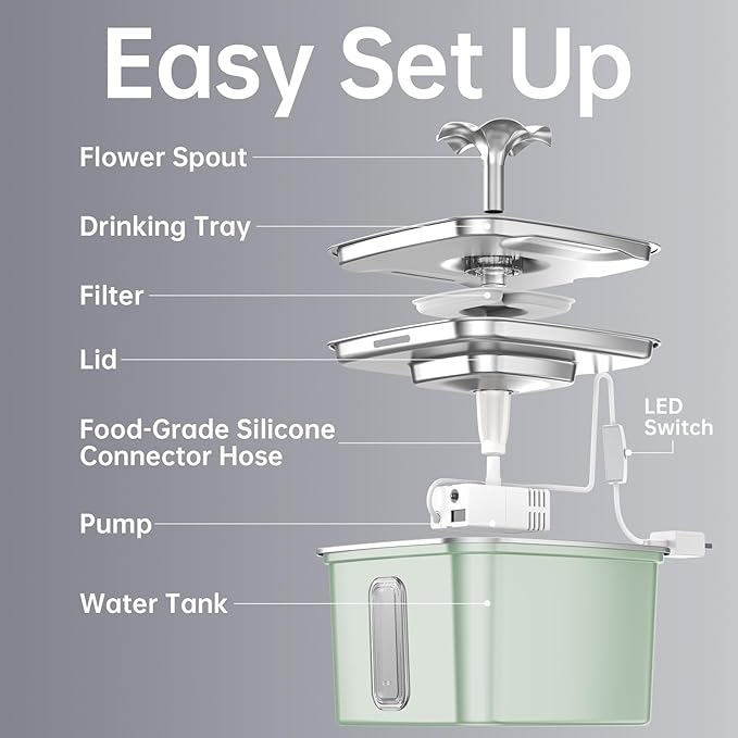 Veken Innovation Award Winner Stainless Steel Cat Water Fountain, 108oz/3.2L - Image 7