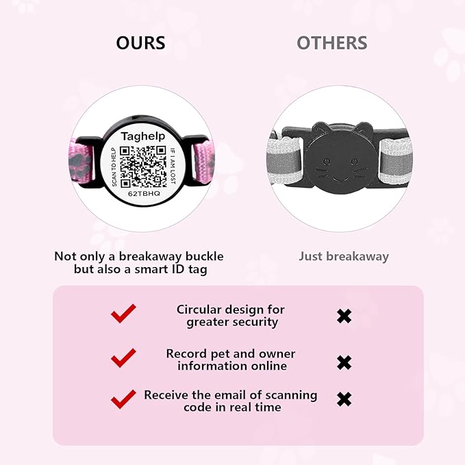 6 Pack Breakaway Cat Collar - Image 8