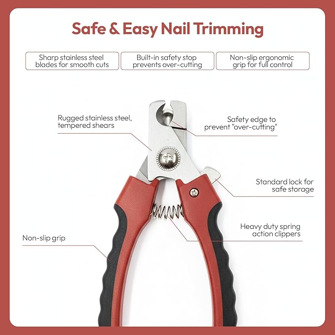 PW Pet Grooming Tools for Dogs & Cats- Safe On Skin Easy To Use Dog Grooming Kit - Image 3