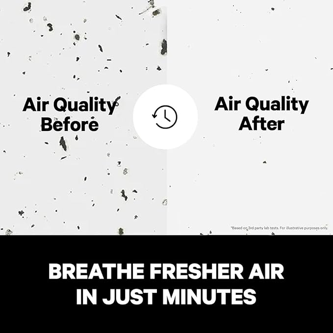 PuroAir 240 HEPA Air Purifier for Home Large Rooms - Image 3