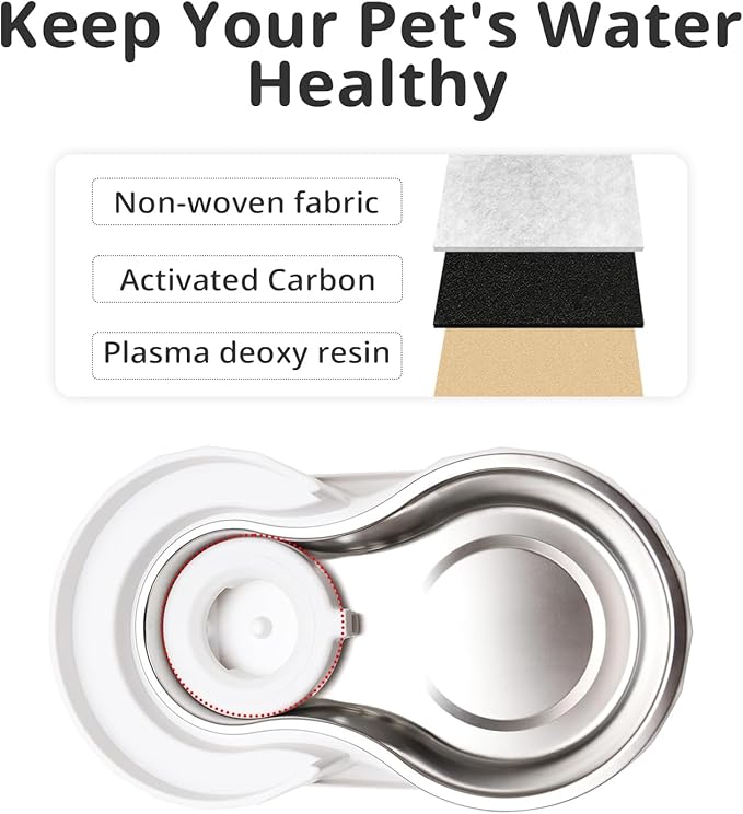 Gravity Pet Water Fountain Filters, Automatic Pet Waterer Replacement Filters - Image 5