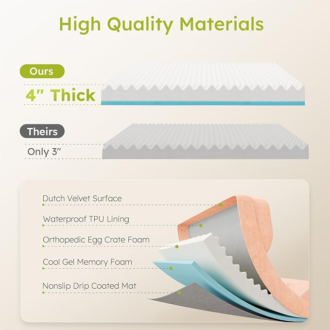 XXL Dog Bed for Extra Large Dogs, Giant Orthopedic Dog Bed - Image 3