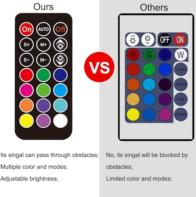LED Aquarium Light, 11.5 inches Fish Tank Light RGB Color Underwater light - Image 4