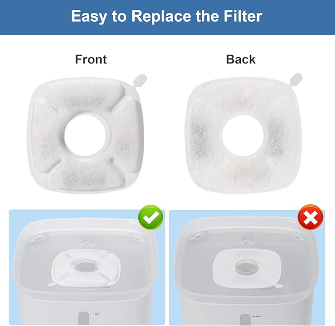 24 Pcs Cat Fountain Replacement Filters：12 Pack Replacement Filters - Image 5
