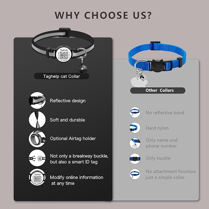 2 Pack Breakaway Cat Collar - Image 4