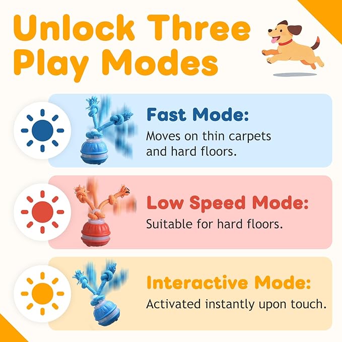 2Pcs Zealburst Dog Toy, Interactive Dog Toys, 360°Interactive Smart Rolling Pet - Image 4