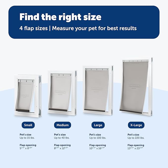 PetSafe Freedom Aluminum Pet Door - Image 4