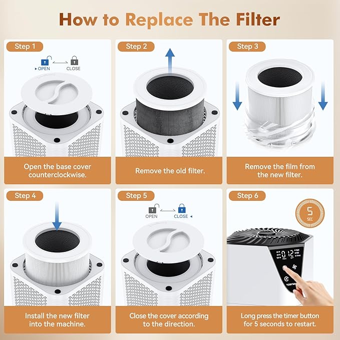 Air Purifiers for Home Large Room up to 1750 Sq Ft, H13 True HEPA Filter Air - Image 8