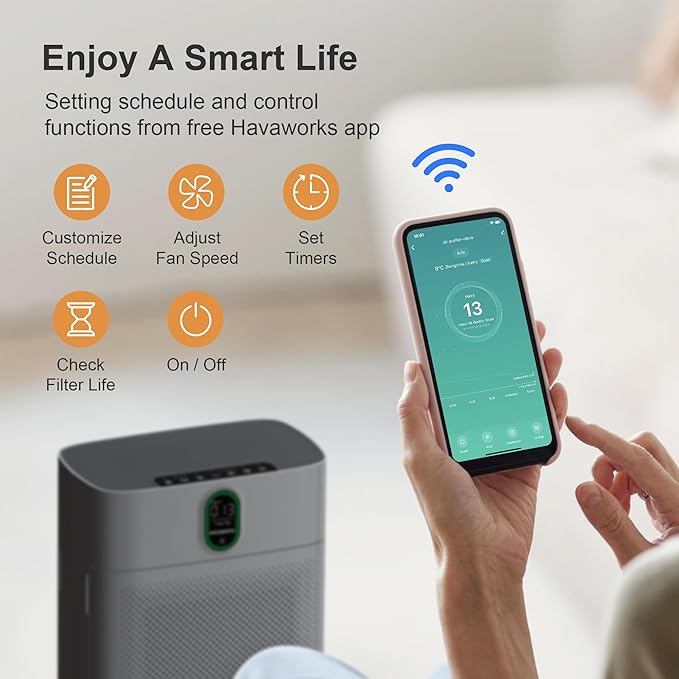 MORENTO Air Purifier for home Large Rooms up to 1076 ft2, Wi-Fi and Alexa - Image 2