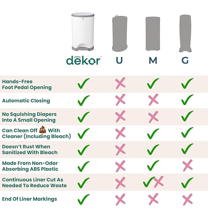 Diaper Dekor EKO Plus Diaper Pail - Image 6