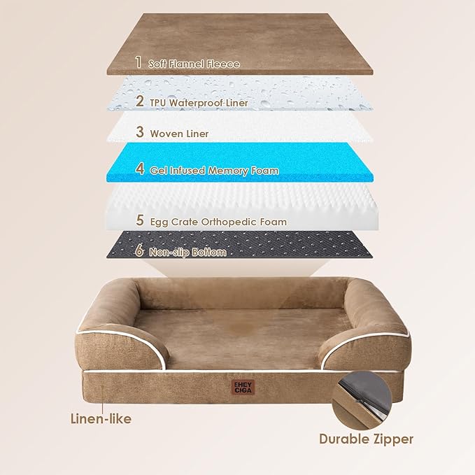 EHEYCIGA Orthopedic Dog Bed for Medium Dogs, Waterproof Memory Foam Medium Dog - Image 5