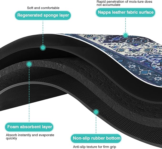 Pet Feeding Mat for Floors Waterproof Dog Mat for Food and Water Absorbent - Image 6