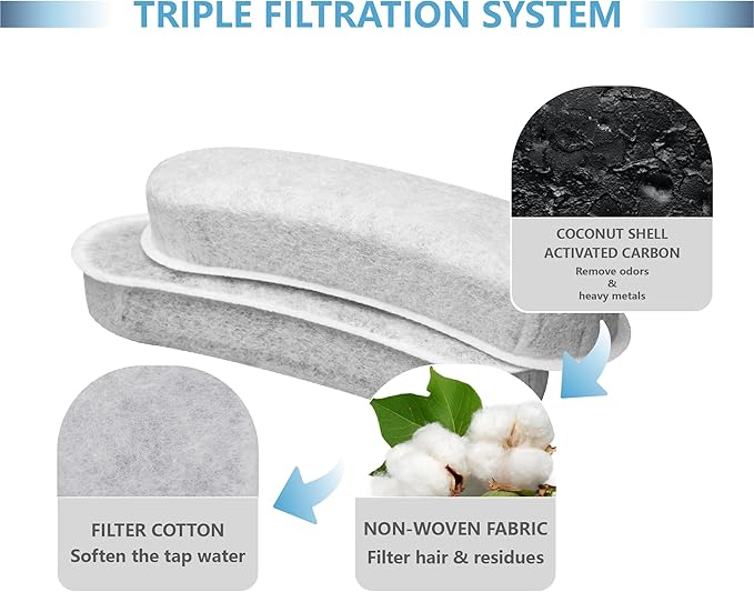 Cat Water Fountain Charcoal Replacement Filters Compatible - Image 4