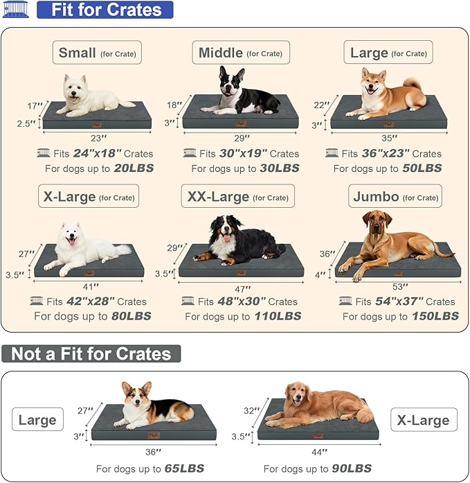 Plush Dog Bed for Medium Dogs, Waterproof Dog Crate Mat Orthopedic Egg Crate - Image 2