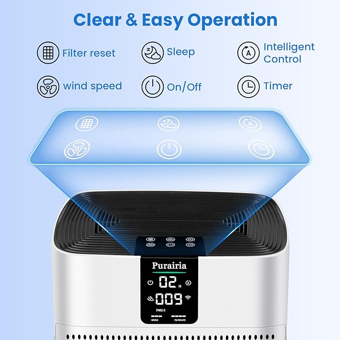 Air Purifier for Home Bedroom Large Room Up to 2400 Ft², HEPA Air Purifier 15dB - Image 3