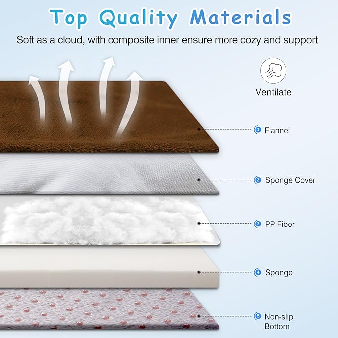 Magic Dog Super Soft Large Dog Bed Orthopedic Pet Beds 39 Inch Washable Anti - Image 6