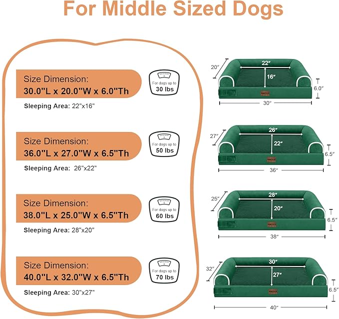 Medium Large Dog Bed Orthopedic Washable: Beds Bolster Medium Large Sized Dog - Image 6