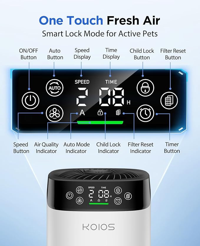 Air Purifiers for Bedroom Home, KOIOS H13 True HEPA Air Purifier for Large Room - Image 2