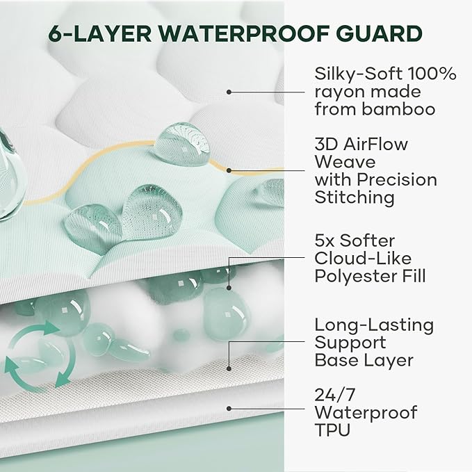 OhGeni 100% Waterproof Zippered Mattress Protector, Queen Size Mattress - Image 5