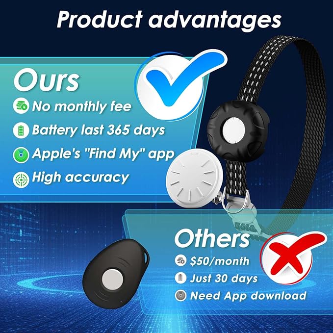 Cat GPS Tracker, Smart Cat Tracker Compatible - Image 2