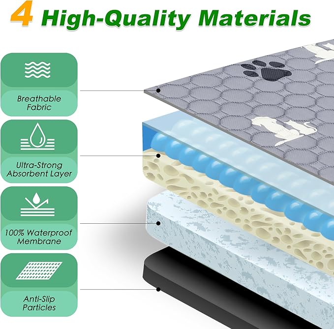 Washable Dog Pads - Image 4
