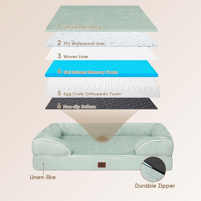 EHEYCIGA Orthopedic Dog Bed for Medium Dogs, Waterproof Memory Foam, Sage Green - Image 5