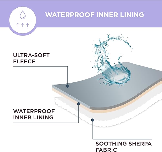 LE SURE Waterproof Dog Blanket for Large Dogs - Image 4