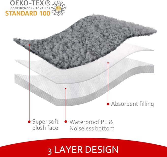 Dog Bed Covers Soft Plush Replacement Washable, Waterproof Pet Mattress Bed - Image 3