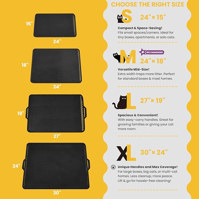 Cat Litter Mat, Upgrade Super Waterproof Back Layer Litter Box Mat, Non Slip - Image 3