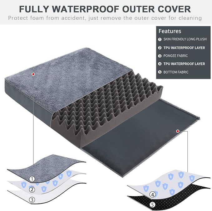 MIHIKK Waterproof Extra Large Dog Bed Orthopedic Dog Beds - Image 3