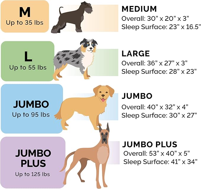 FurHaven Orthopedic Foam Sofa Dog Bed - Image 6