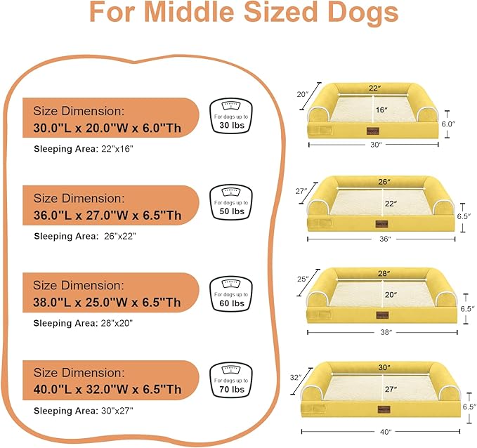 Medium Large Dog Bed Orthopedic Washable: Beds Bolster Medium Large Sized Dog - Image 6