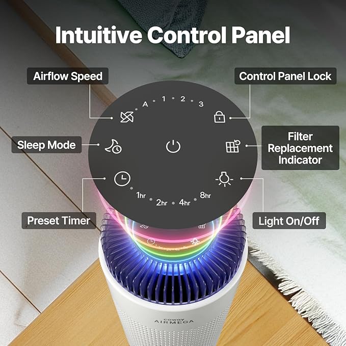 COWAY Air Purifiers for Bedroom Home up to 450 ft², Particulate Filter for Smoke - Image 10