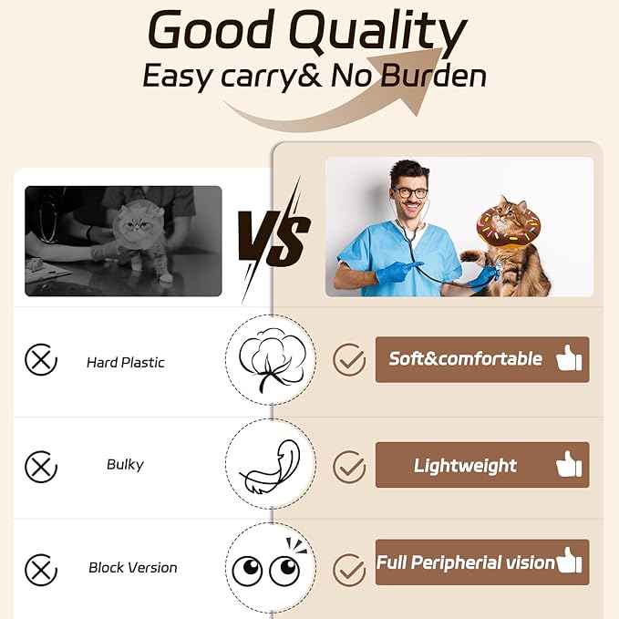 Cat Cone Collar Soft, Adjustable Cat Recovery Collars Spay Cone to Stop Licking - Image 5